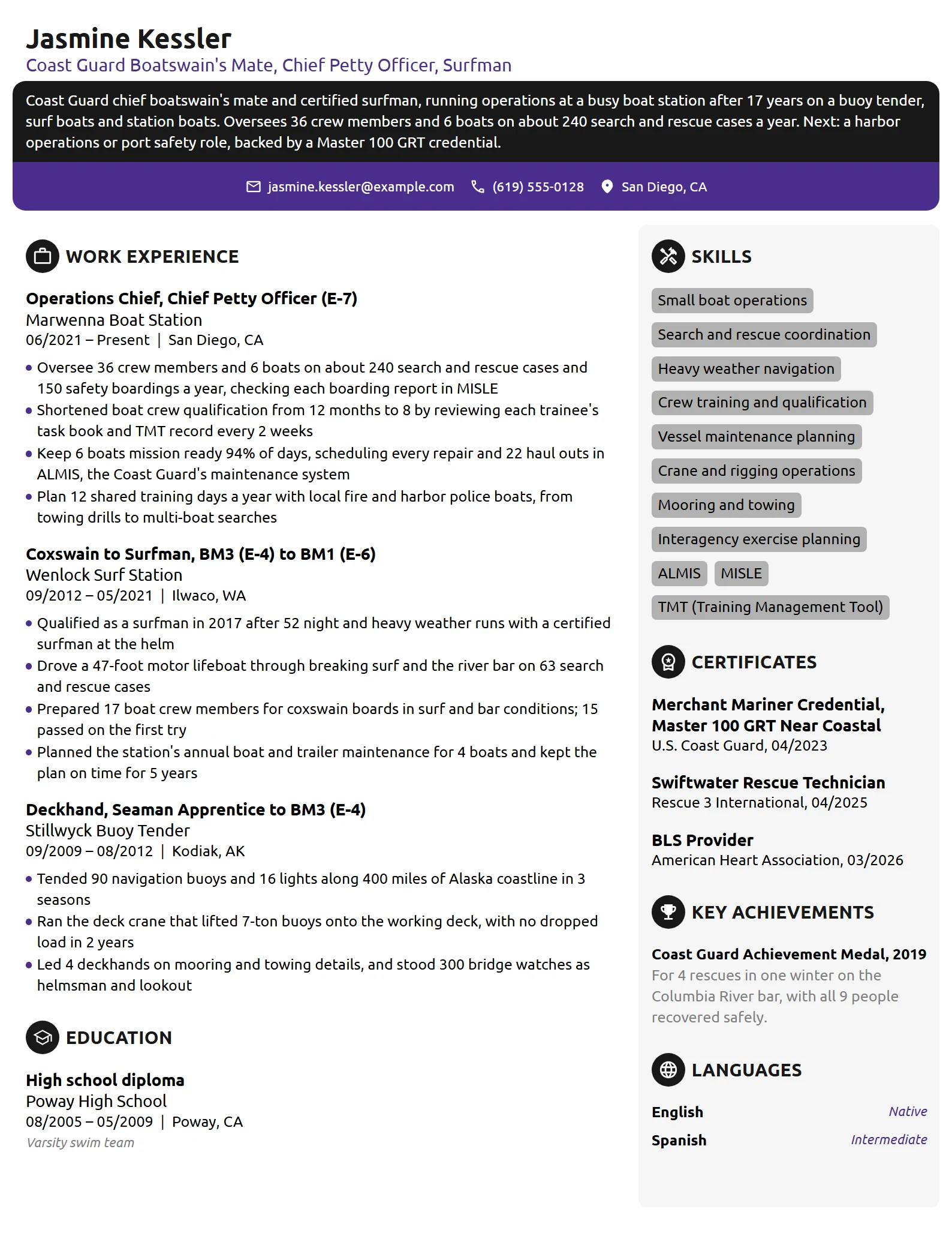 Coast Guard Boatswain's Mate resume example
