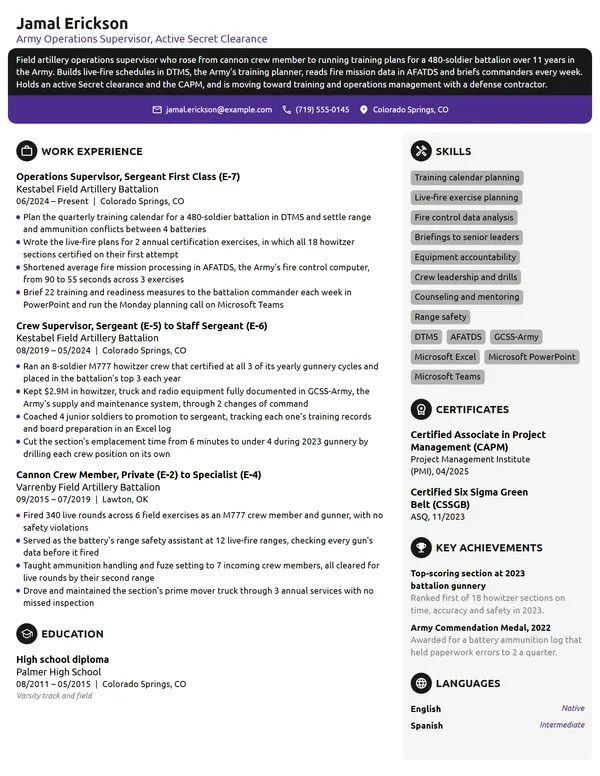 12 Military Resume Examples & Guide for 2026 | Novoresume