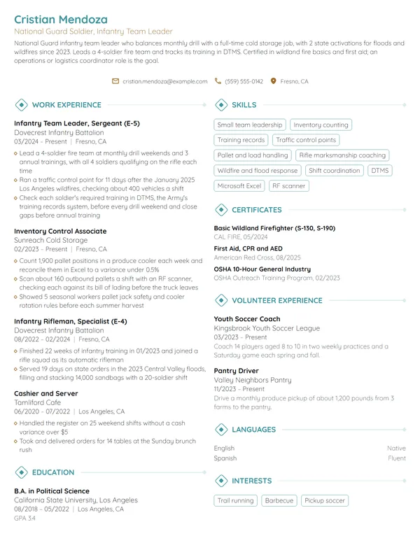 National Guard Soldier resume example