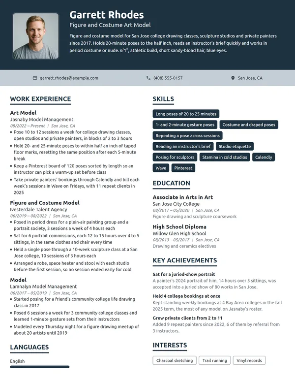 Art Model resume example