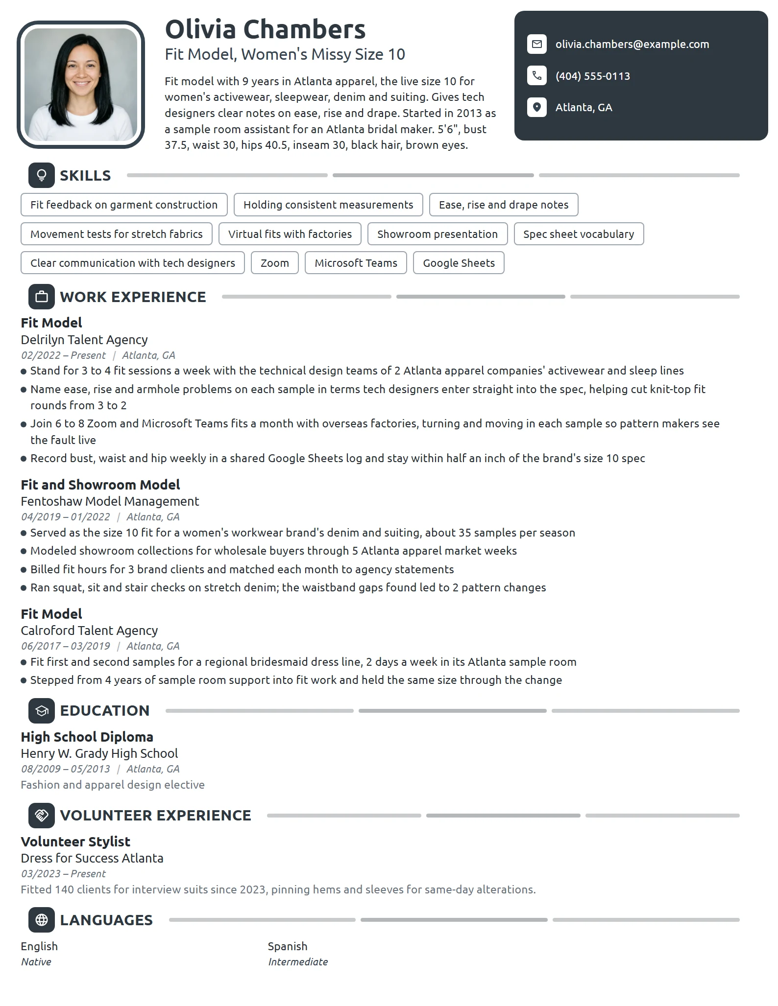 Fit Model resume example