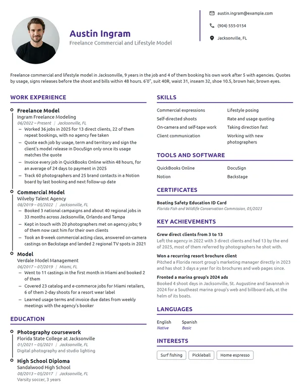 Freelance Model resume example