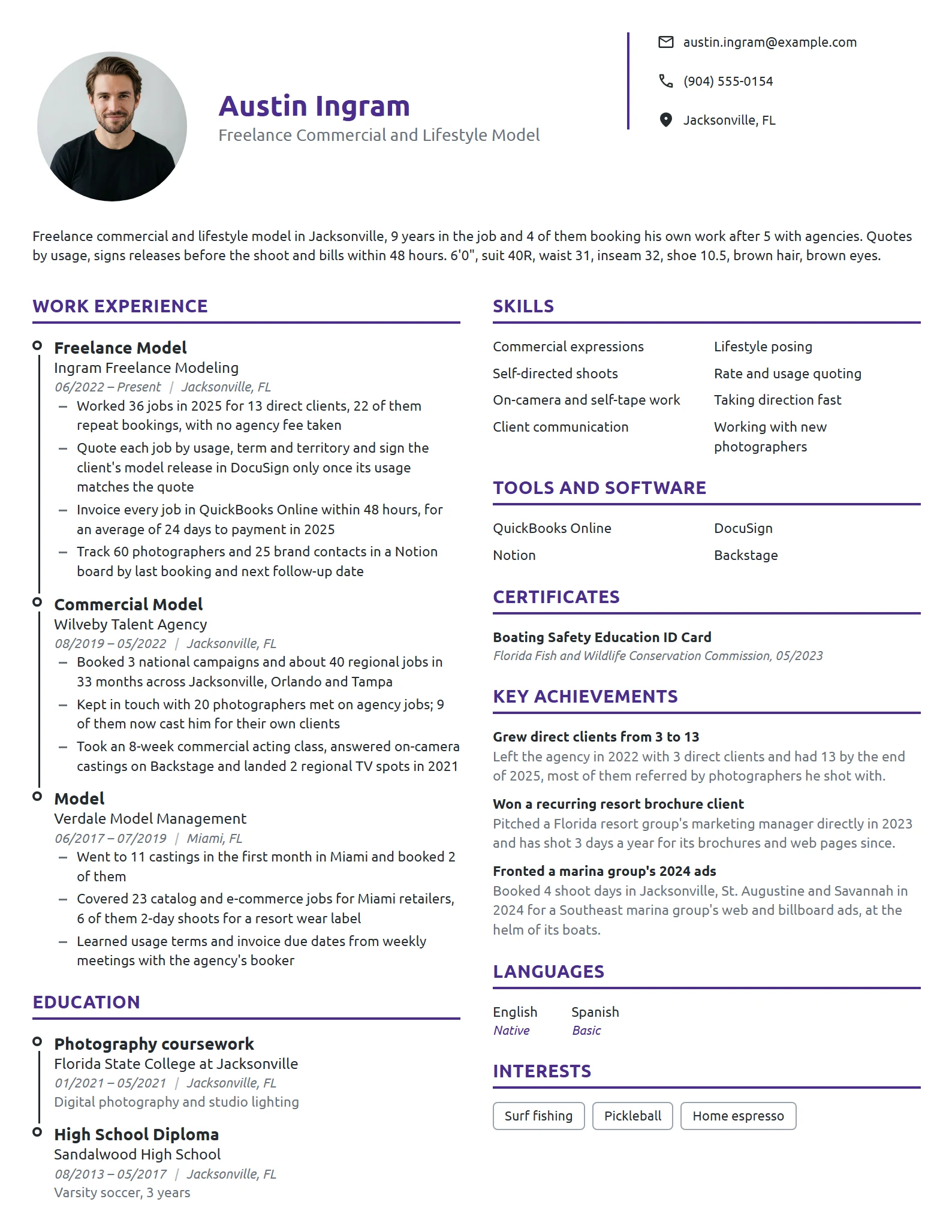 Freelance Model resume example