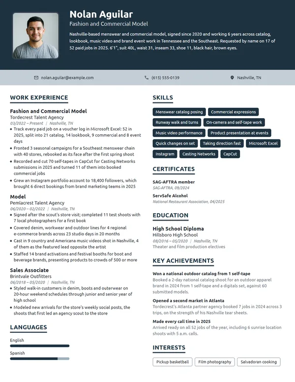Model resume example
