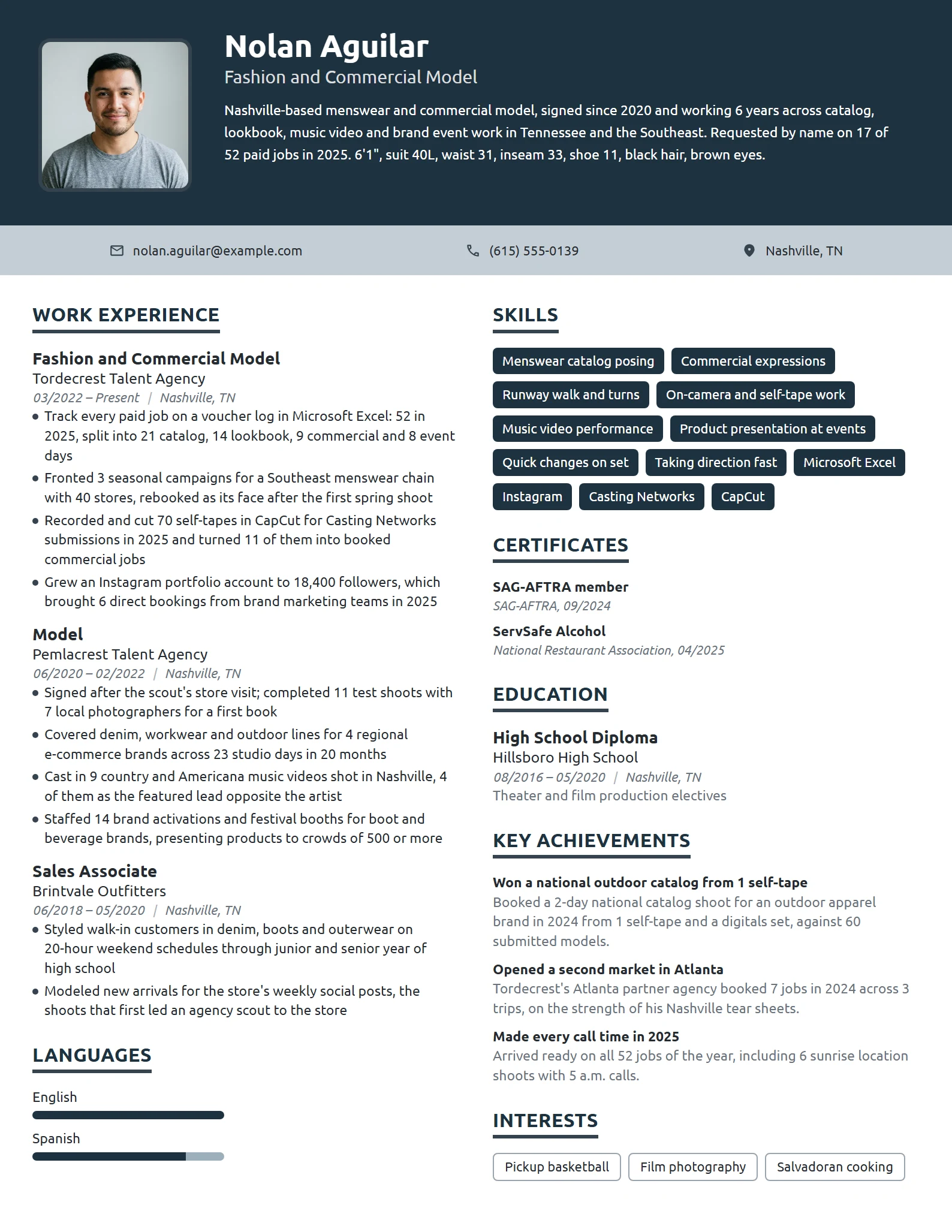 Model resume example