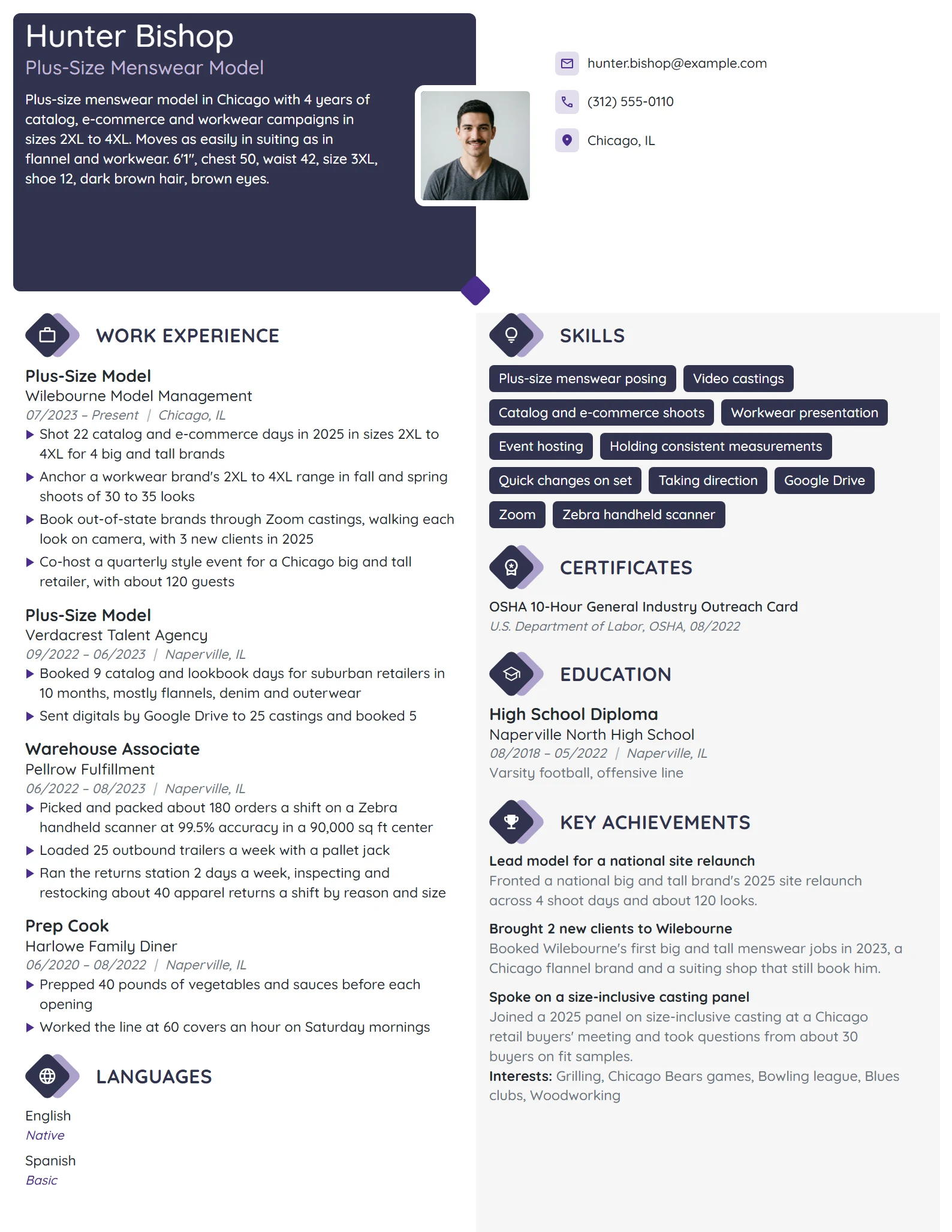 Plus-Size Model resume example