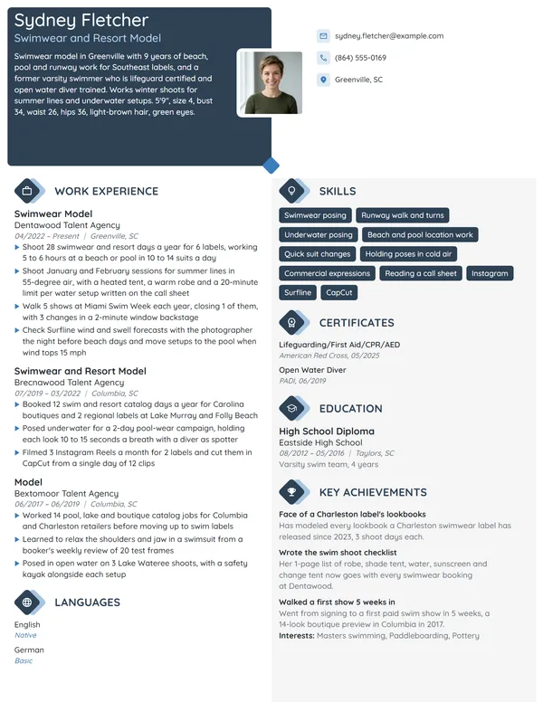 Swimwear Model resume example
