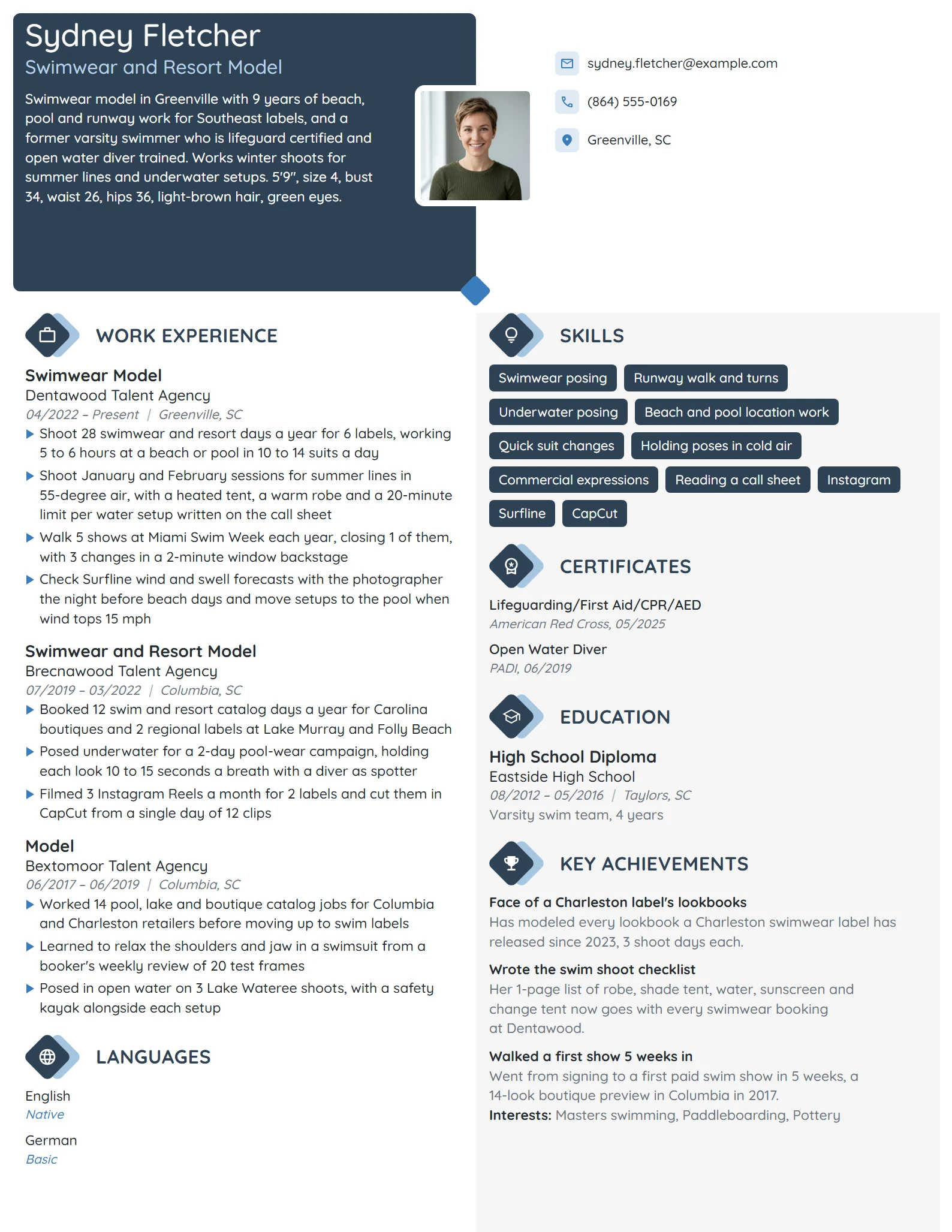 Swimwear Model resume example