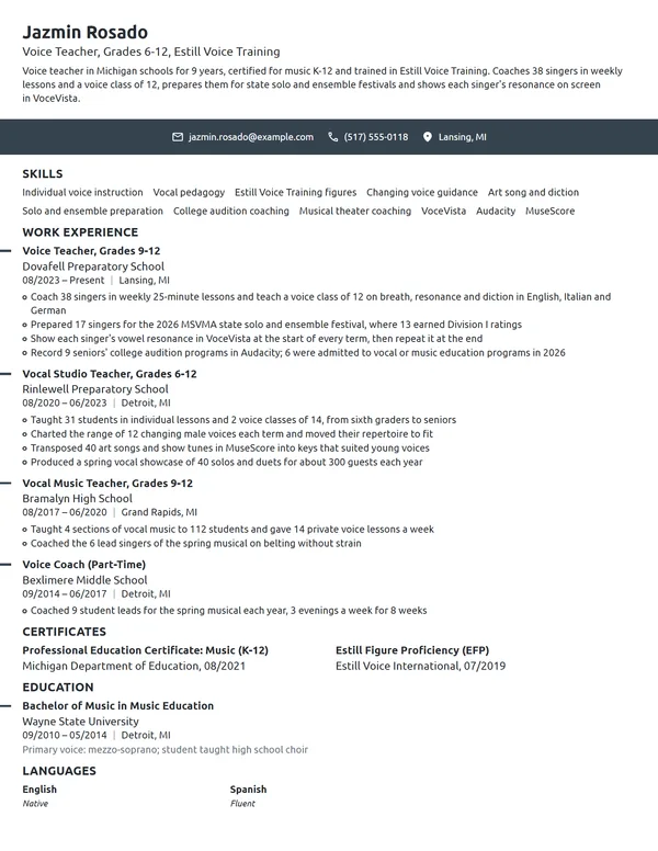 Voice Teacher resume example