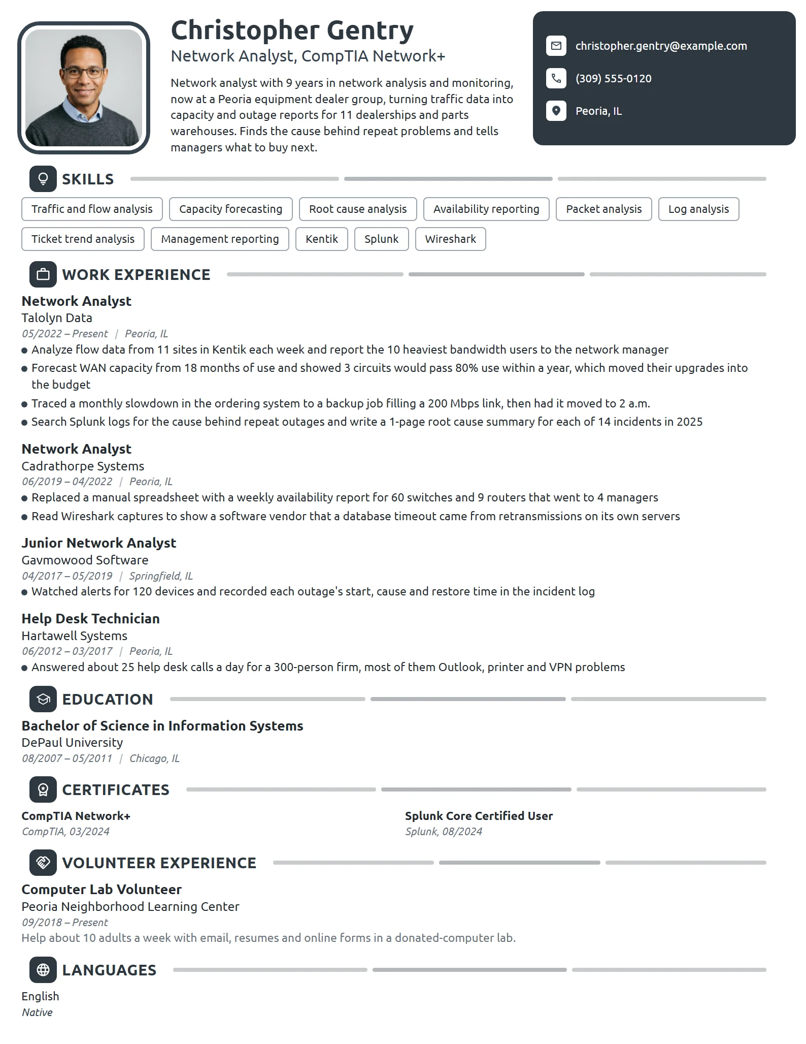 Network Analyst resume example