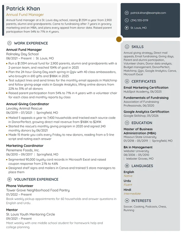 Annual Fund Manager resume example