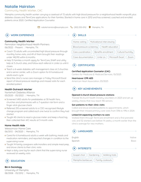 Community Health Worker resume example