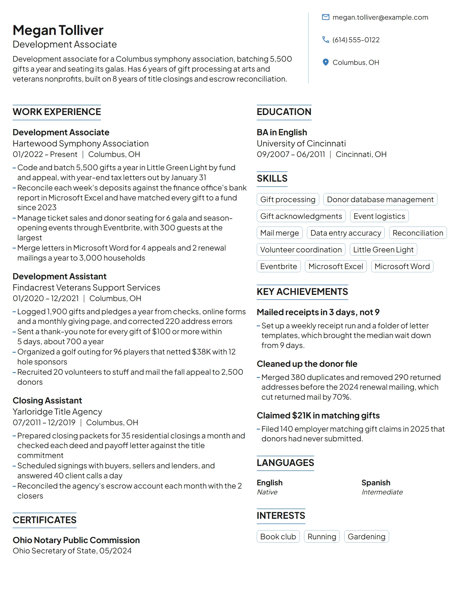 Development Associate resume example