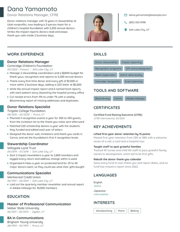 Donor Relations Manager resume example