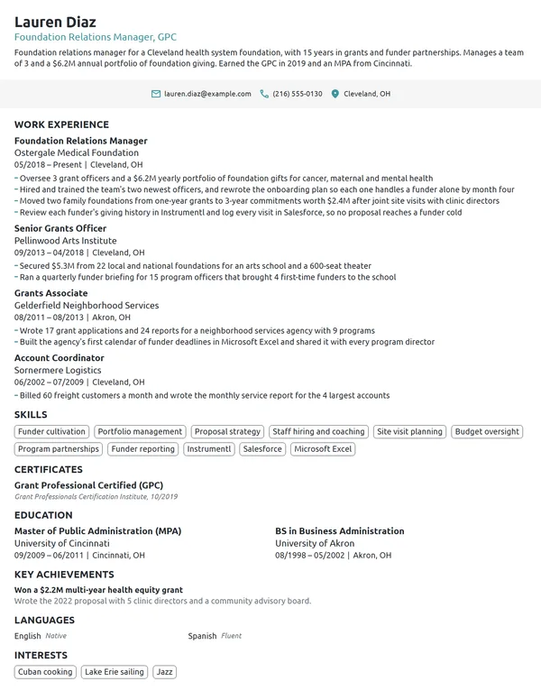 Foundation Relations Manager resume example