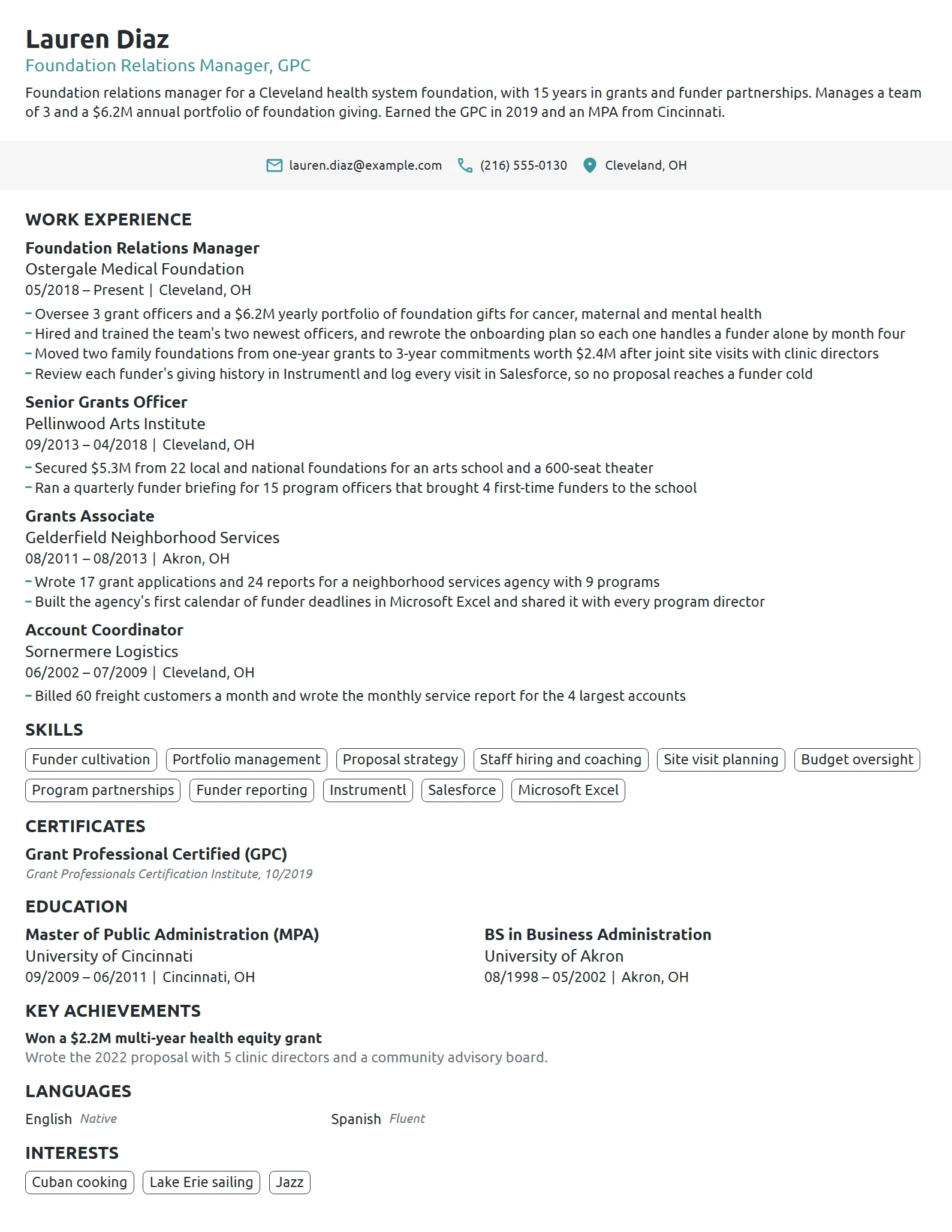 Foundation Relations Manager resume example
