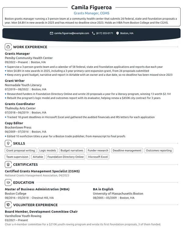 Grants Manager resume example