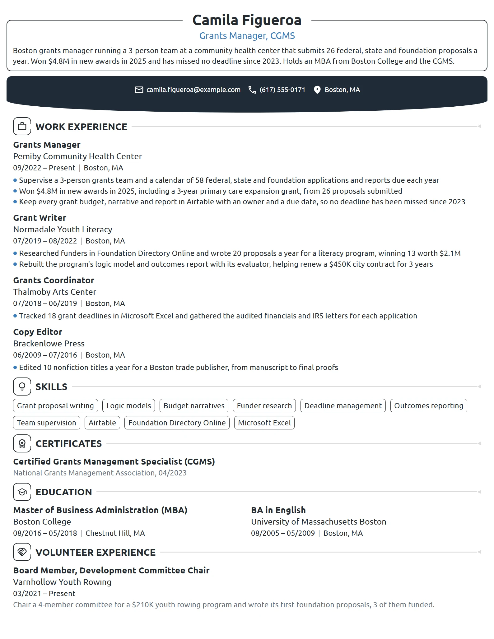 Grants Manager resume example