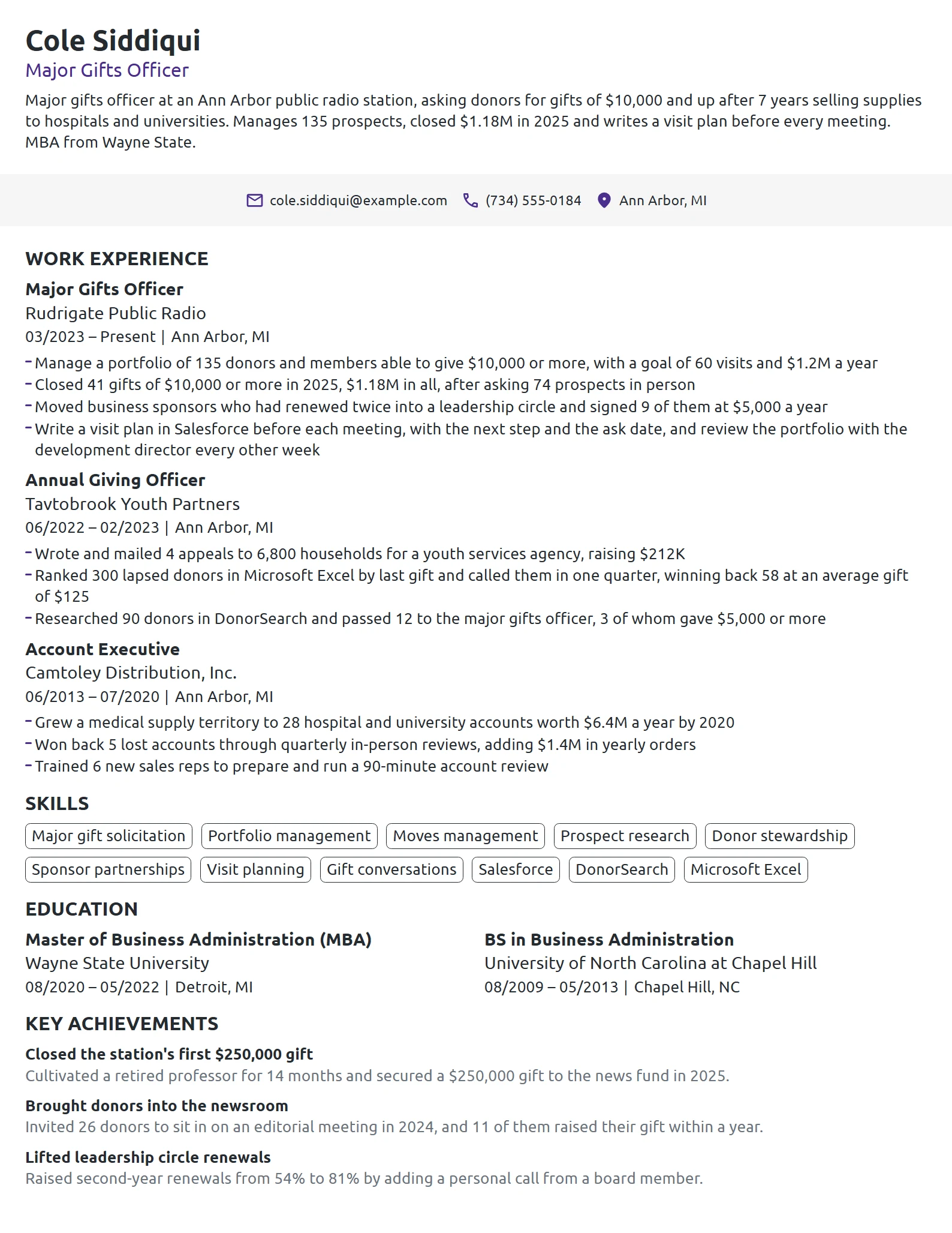Major Gifts Officer resume example