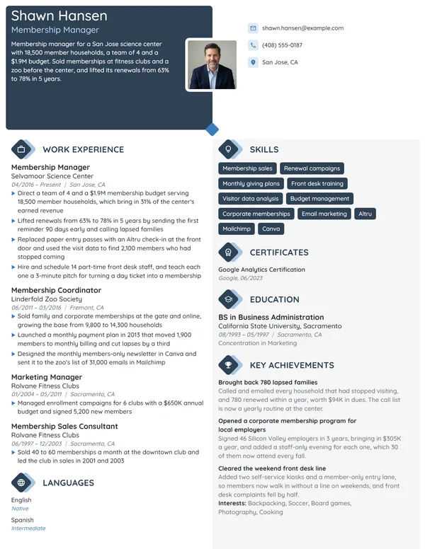 Membership Manager resume example