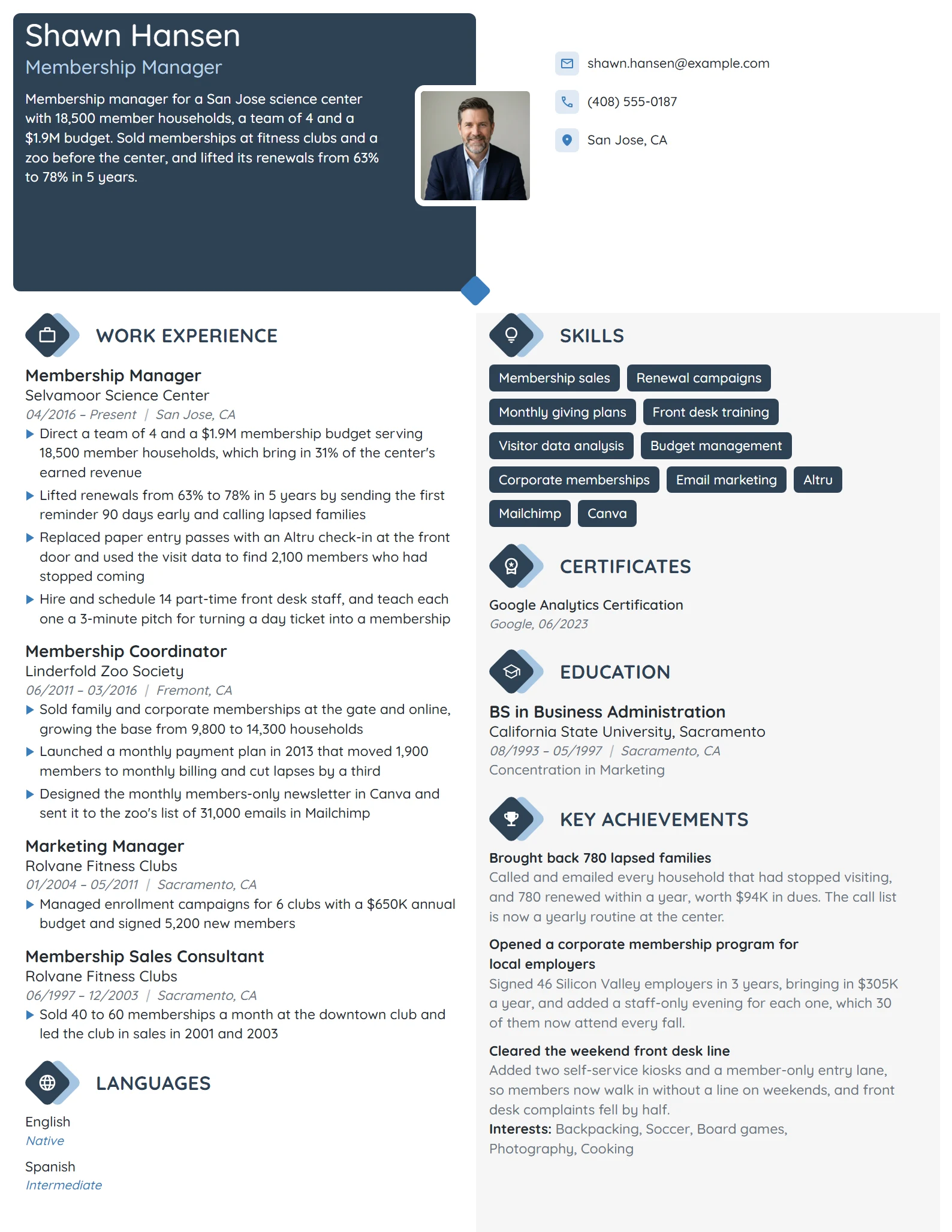 Membership Manager resume example