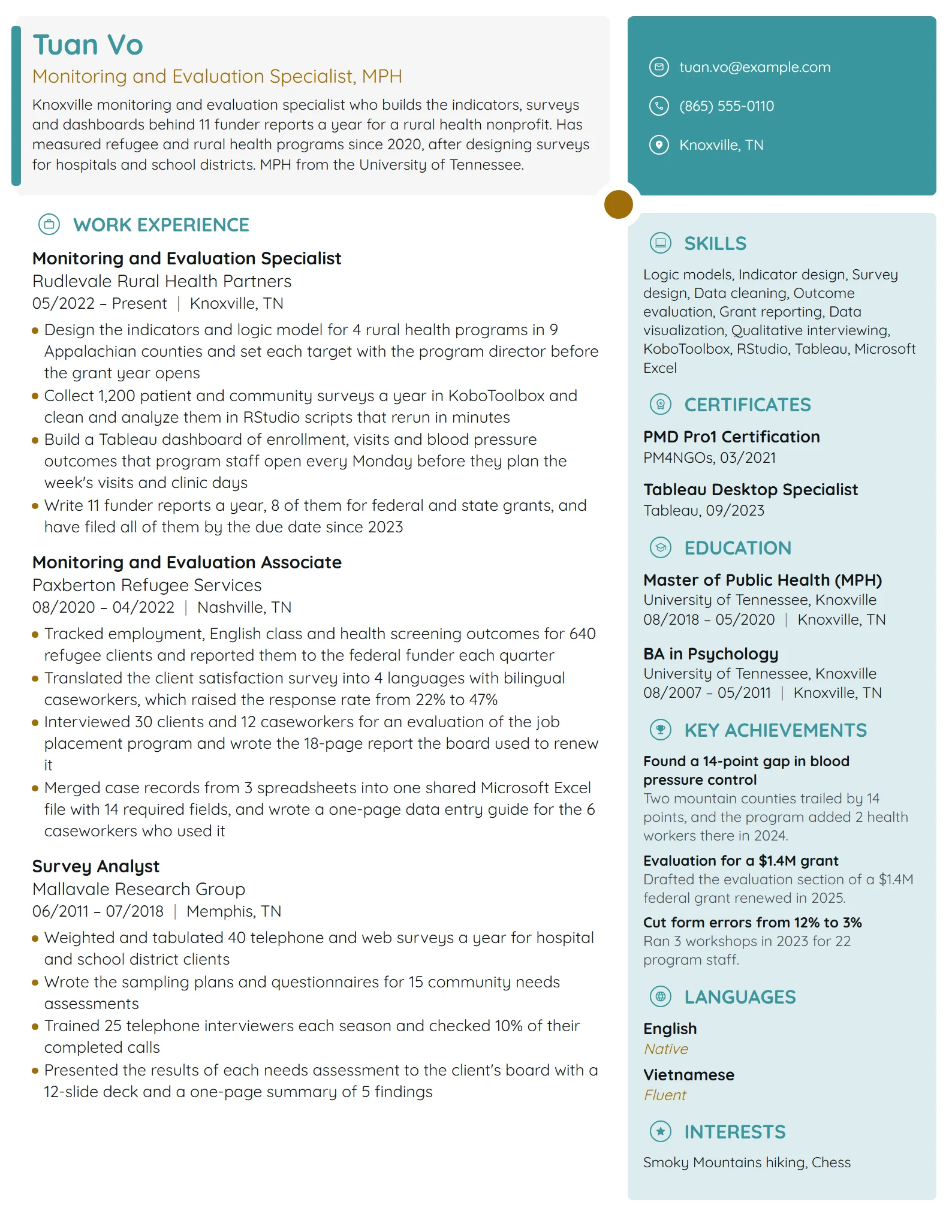 Monitoring and Evaluation Specialist resume example