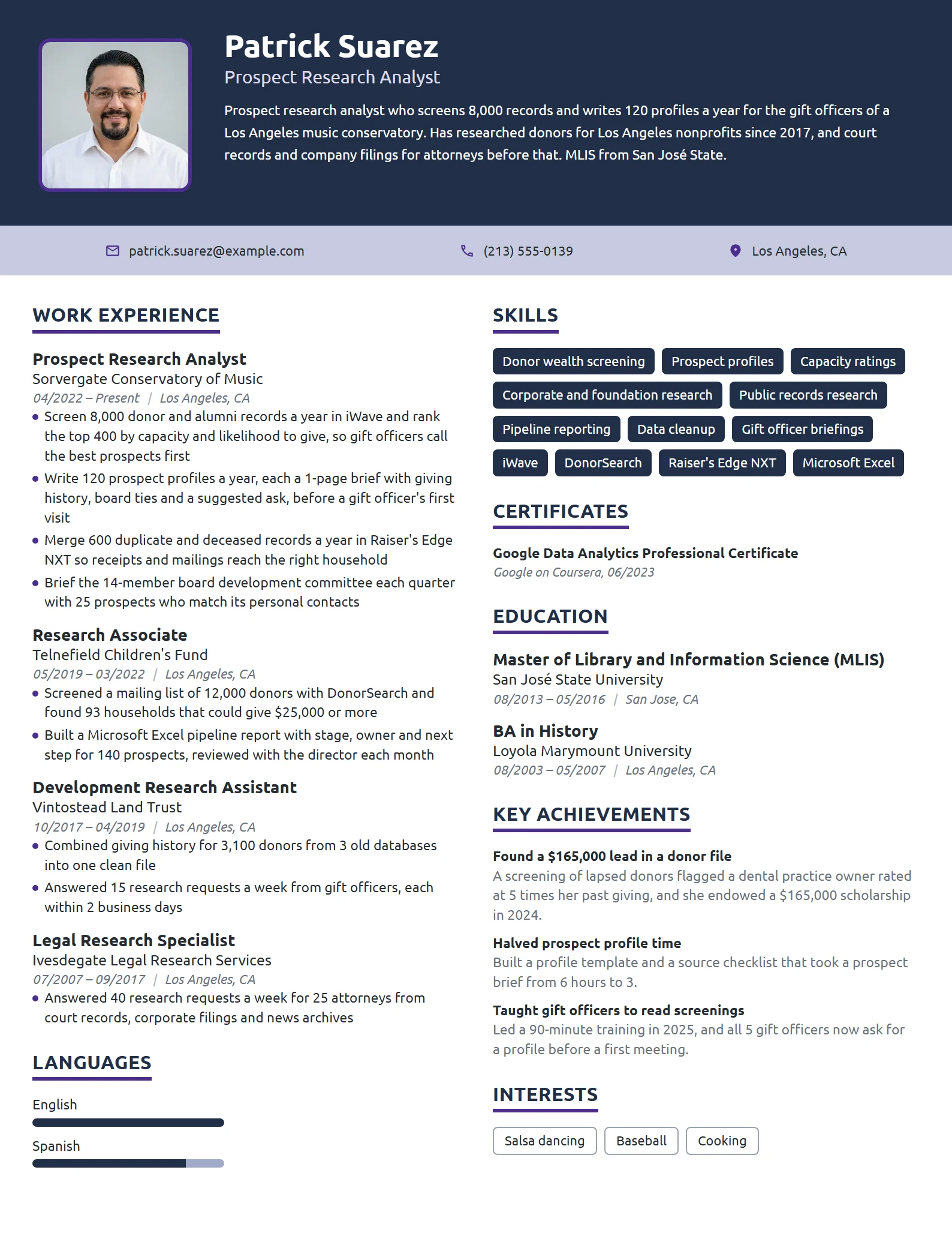Prospect Research Analyst resume example