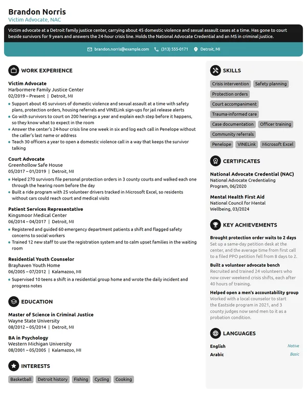 Victim Advocate resume example