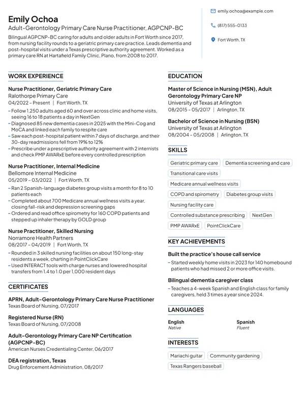 Adult-Gerontology Primary Care NP resume example
