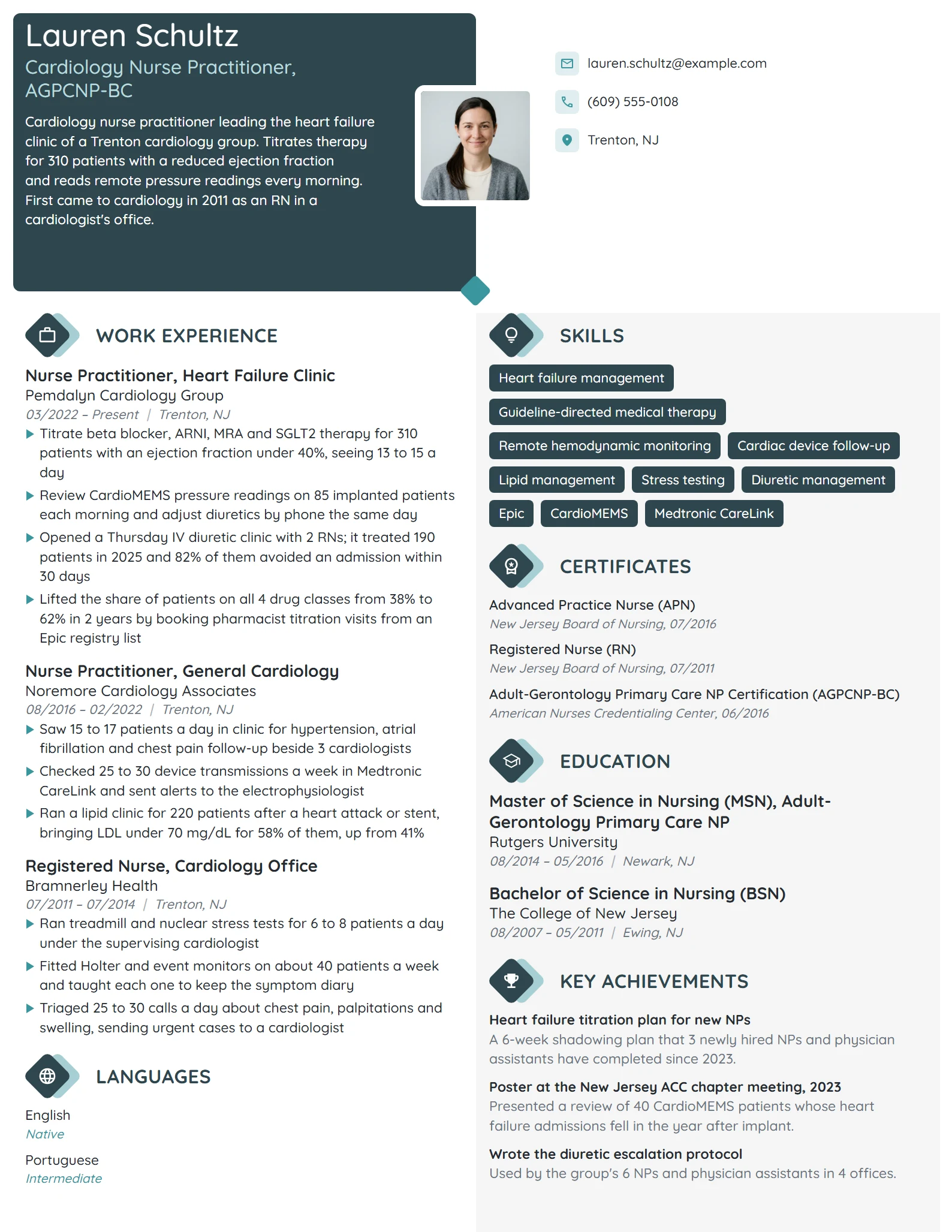Cardiology Nurse Practitioner resume example