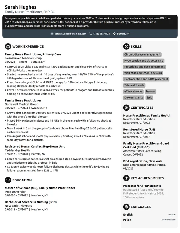 Nurse Practitioner resume example