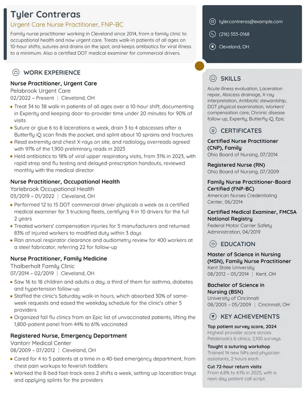 Urgent Care Nurse Practitioner resume example