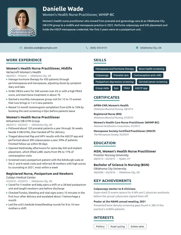 Women's Health Nurse Practitioner resume example