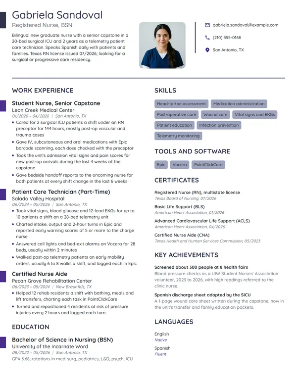 New Grad Nurse resume example