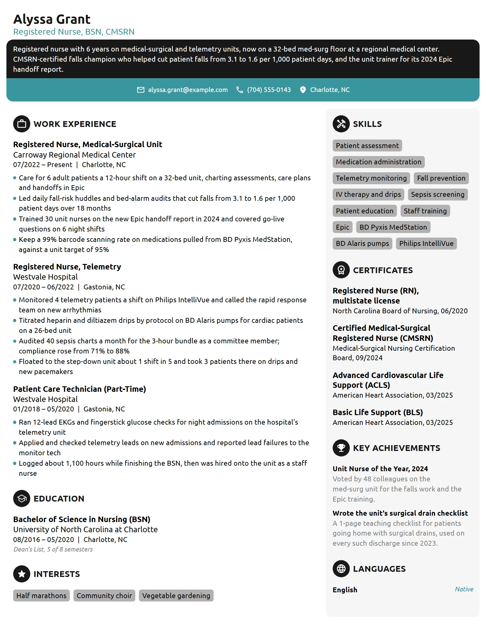 Nurse resume example