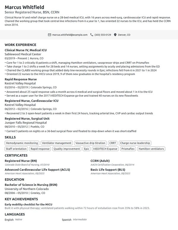 Senior Nurse resume example