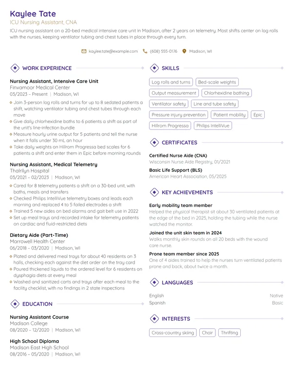 Intensive Care Unit Nursing Assistant resume example