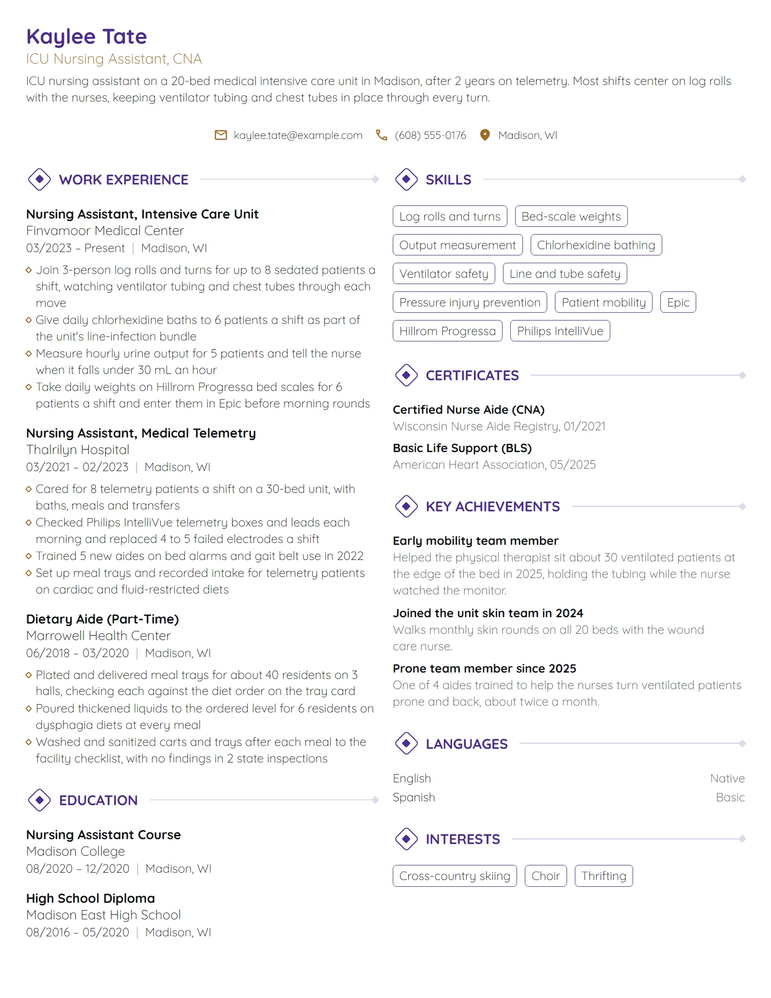 Intensive Care Unit Nursing Assistant resume example