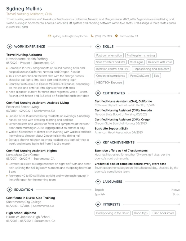 Travel Nursing Assistant resume example