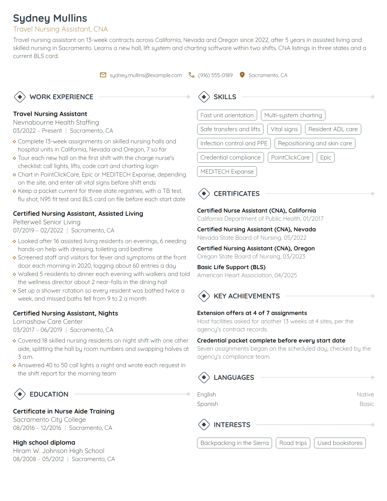 Travel Nursing Assistant resume example