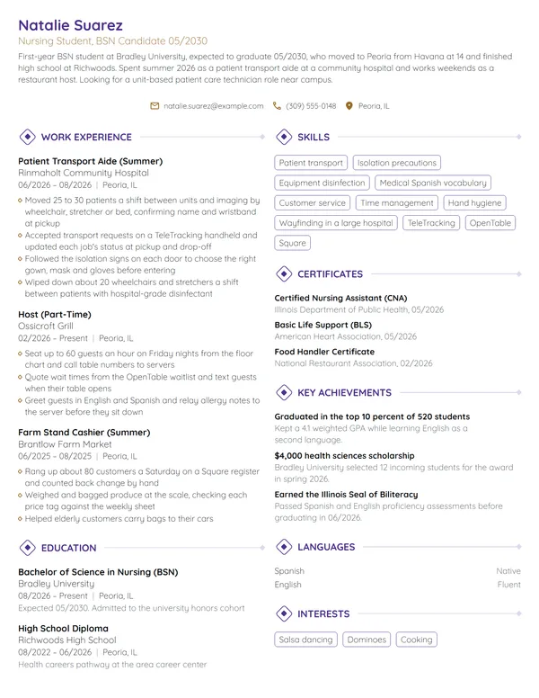 International Nursing Student resume example
