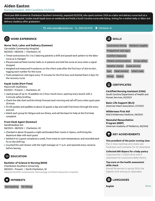 Labor and Delivery Nursing Student resume example