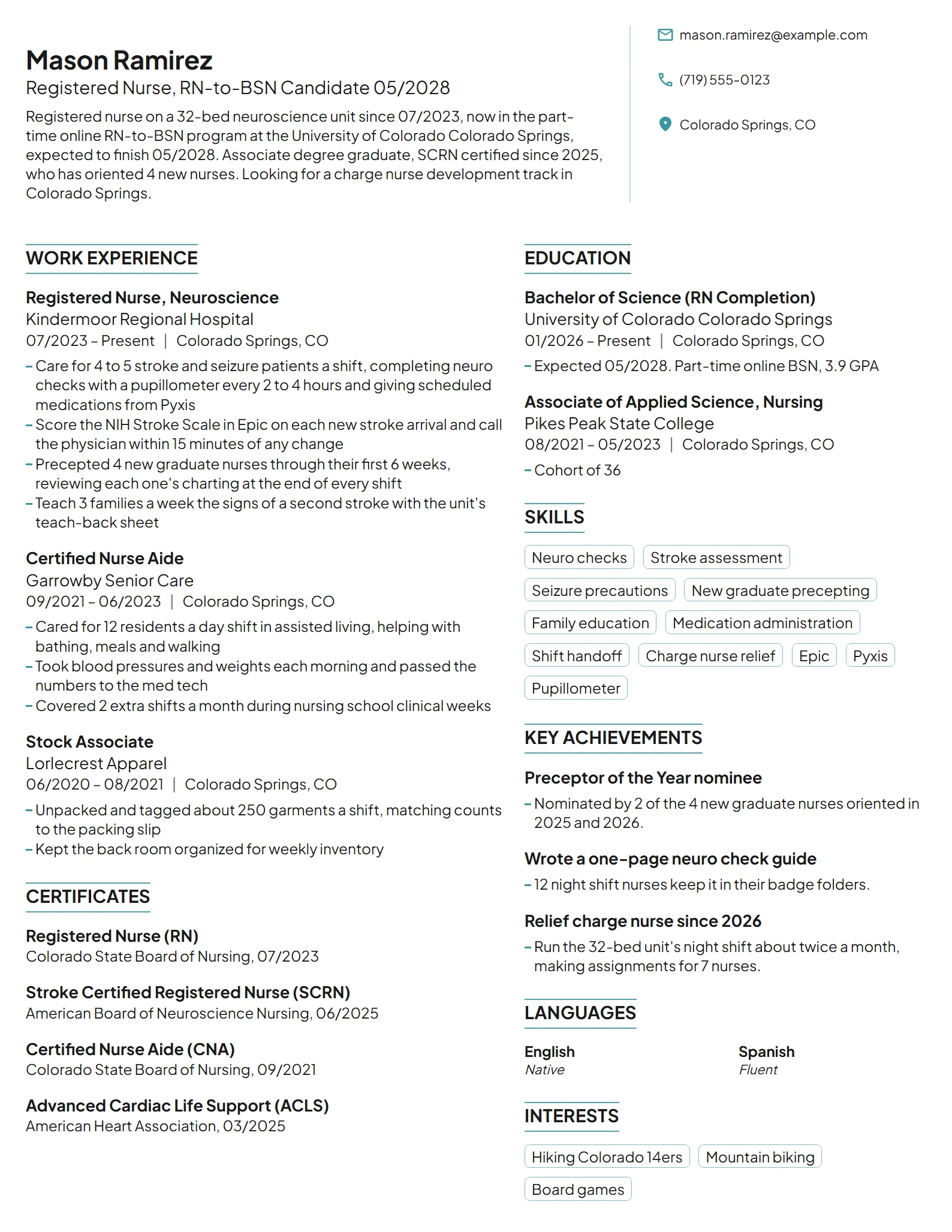 RN to BSN Student resume example