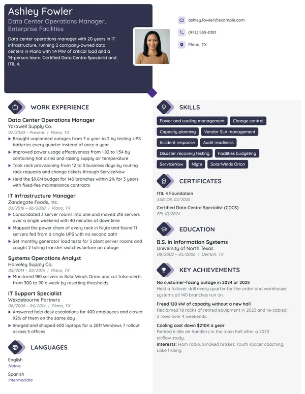 Data Center Operations Manager resume example