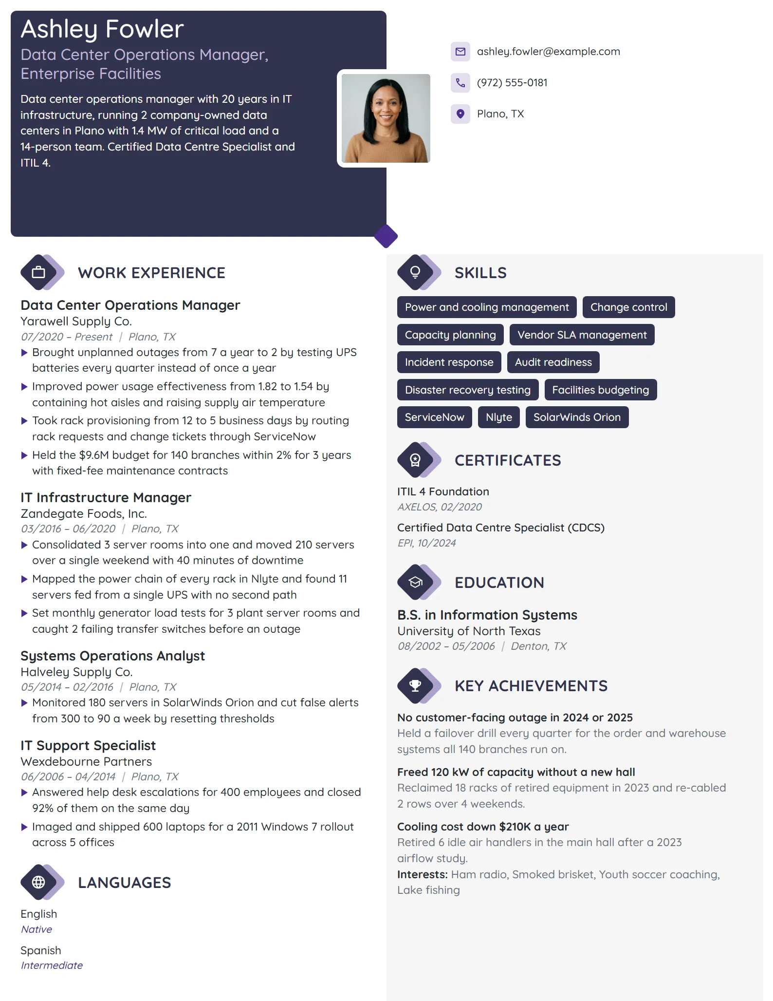 Data Center Operations Manager resume example