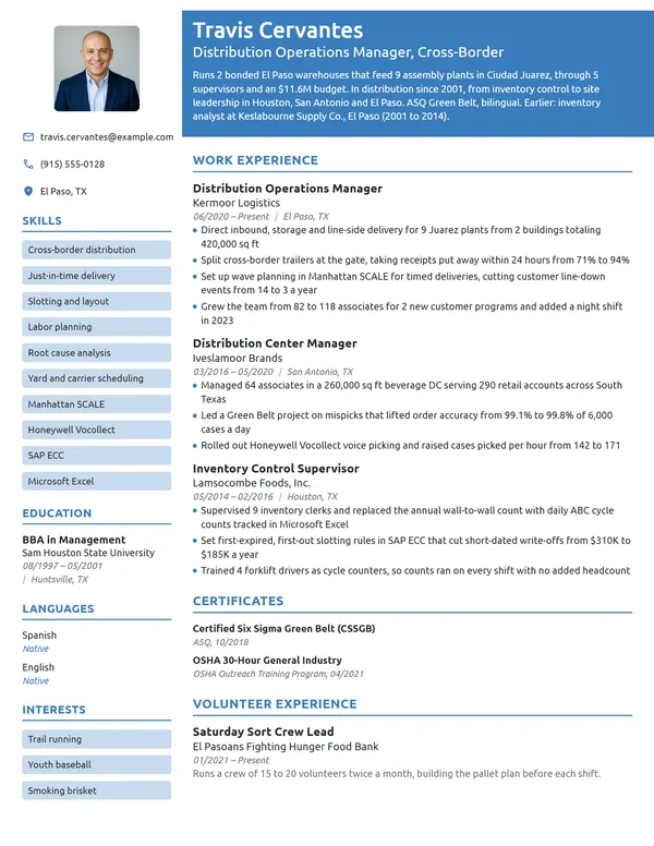 Distribution Operations Manager resume example