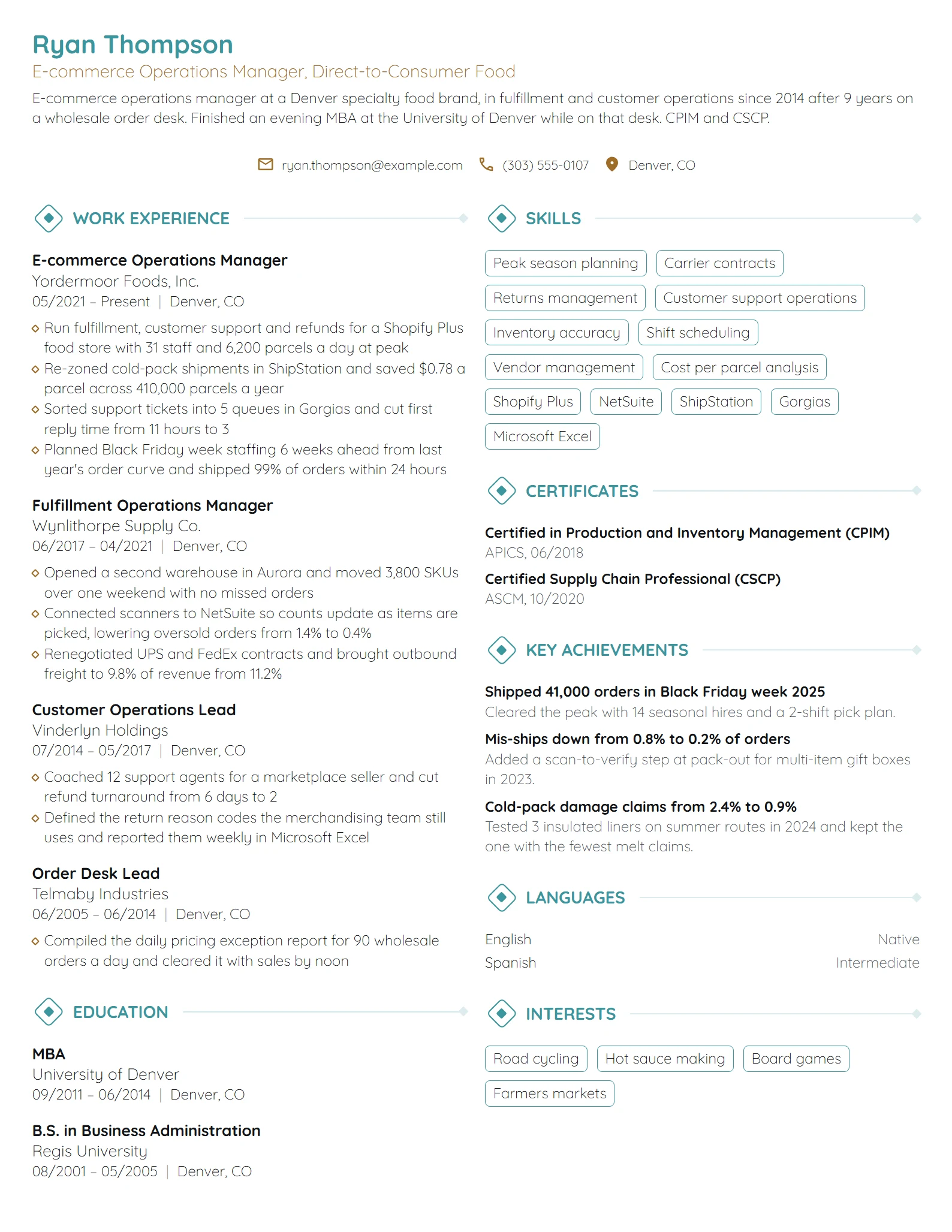 E-commerce Operations Manager resume example