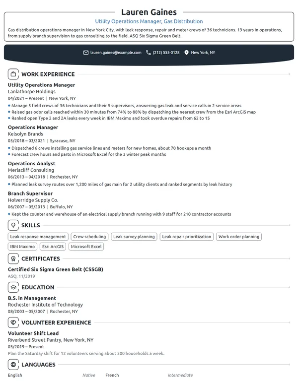 Utility Operations Manager resume example