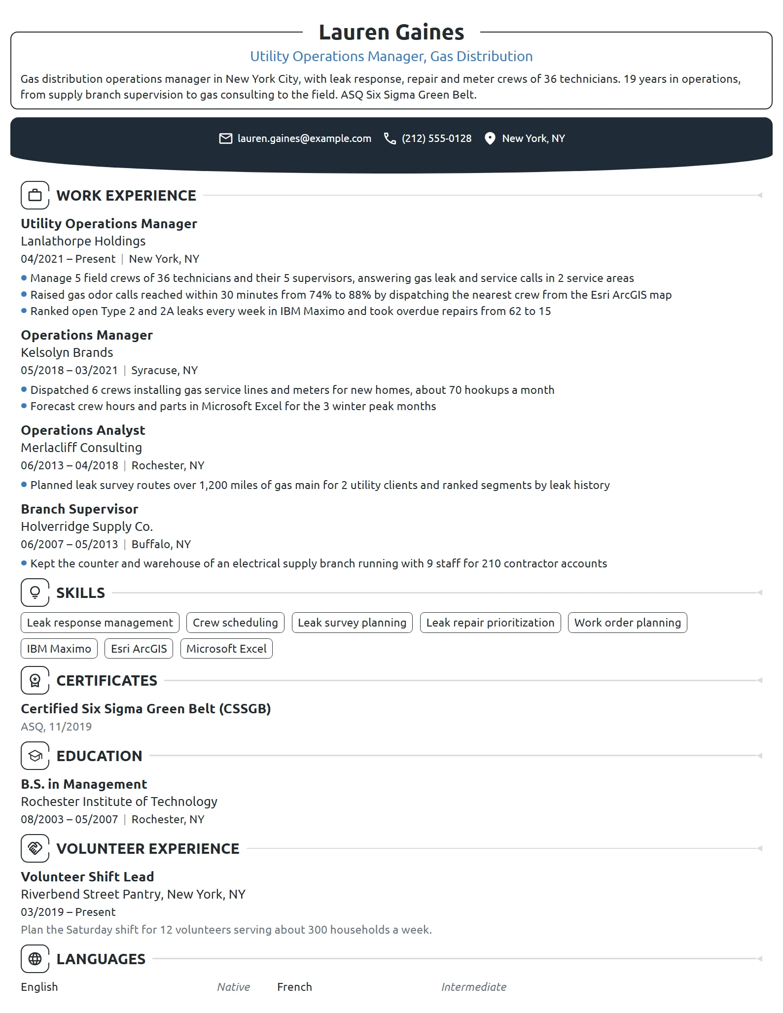 Utility Operations Manager resume example