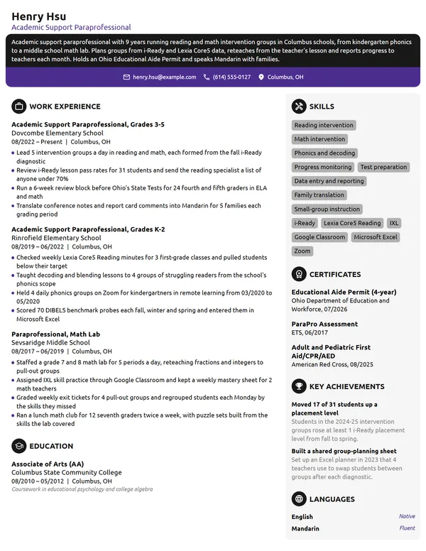 Academic Support Paraprofessional resume example